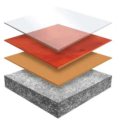 Metallic Flooring layer diagram
